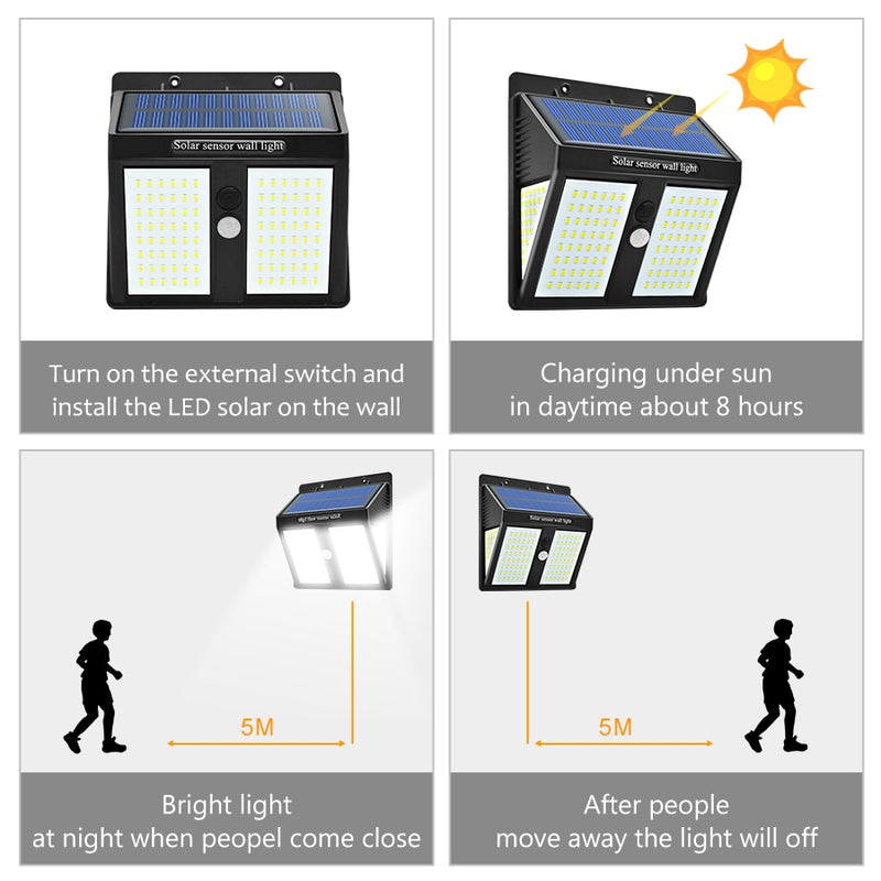 LED Motion Sensor Wall Light - Luminous Lighting Lab
